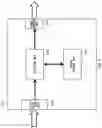 Fig. 06 - Recording medium for verifying correlation between test signal and test result signal, verification apparatus and verification method