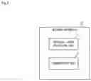 Fig. 02 - Network apparatus, management apparatus, sensing system, data transfer method, management method, sensing method, and computer-readable recording medium
