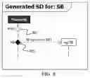Fig. 09 - Reverse engineering method, system and computer program thereof