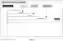 Fig. 10 - Reverse engineering method, system and computer program thereof
