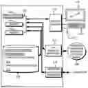 Fig. 01 - Handling request data with type safety in a remote service
