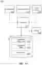 Fig. 12 - Systems and methods of requirements chaining and applications thereof