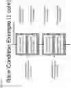 Fig. 49 - Systems, methods, and devices for vertically integrated instrumentation and trace reconstruction