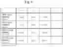Fig. 07 - EQUIVALENCE VERIFICATION DEVICE AND COMPUTER READABLE MEDIUM