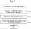 Fig. 09 - EQUIVALENCE VERIFICATION DEVICE AND COMPUTER READABLE MEDIUM