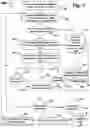 Fig. 04 - SYSTEM AND METHOD FOR AUTOMATED INTELLIGENT MOBILE APPLICATION TESTING