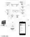 Fig. 13 - SYSTEM AND METHOD FOR AUTOMATED INTELLIGENT MOBILE APPLICATION TESTING