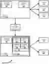 Fig. 01 - Object-oriented regression-candidate filter