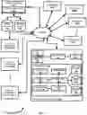 Fig. 02 - Object-oriented regression-candidate filter