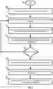 Fig. 07 - Object-oriented regression-candidate filter