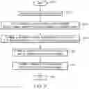 Fig. 09 - Determining costs based on computer memory usage