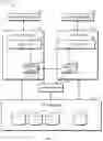 Fig. 02 - Method, device and computer program product for managing metadata at a control device