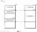 Fig. 09 - Method, device and computer program product for managing metadata at a control device