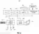 Fig. 05 - Two level compute memoing for large scale entity resolution