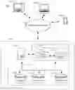 Fig. 01 - Method, apparatus and computer program product for implementing filter cache in a group-based communication platform