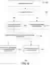Fig. 07 - Cascading pre-filter to improve caching efficiency