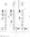 Fig. 11 - Multi-level time decay storage queue