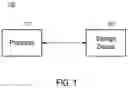 Fig. 02 - Memory device, processing system, and method of controlling the same