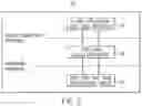 Fig. 03 - Driver for network timing systems