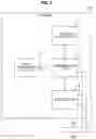 Fig. 03 - Communication system, communication system control method, and program