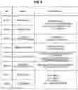 Fig. 10 - Communication system, communication system control method, and program