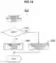 Fig. 14 - Communication system, communication system control method, and program