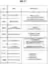 Fig. 18 - Communication system, communication system control method, and program