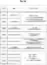 Fig. 19 - Communication system, communication system control method, and program