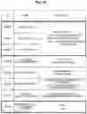 Fig. 20 - Communication system, communication system control method, and program