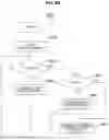Fig. 25 - Communication system, communication system control method, and program