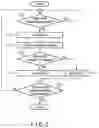Fig. 05 - Semiconductor device and memory system