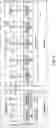 Fig. 02 - Common high speed IO calibration engines