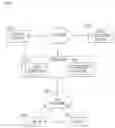Fig. 01 - APPARATUS AND METHODS FOR LIGHTWEIGHT TRANSCODING