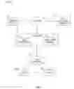 Fig. 02 - APPARATUS AND METHODS FOR LIGHTWEIGHT TRANSCODING