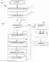 Fig. 08 - APPARATUS AND METHODS FOR LIGHTWEIGHT TRANSCODING