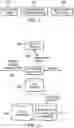 Fig. 02 - Cloud-native global file system with multi-site support using push classes