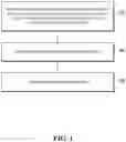 Fig. 02 - Blockchain-based cross-chain data access method and apparatus