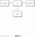 Fig. 04 - Blockchain-based cross-chain data access method and apparatus