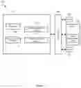 Fig. 02 - Apparatus, systems, and methods for providing location information