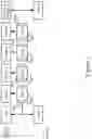 Fig. 03 - Zero downtime evolution of database schemas for cloud applications