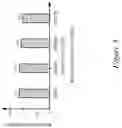 Fig. 06 - Zero downtime evolution of database schemas for cloud applications