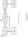 Fig. 07 - Zero downtime evolution of database schemas for cloud applications