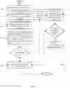 Fig. 07 - System and method for identifying duplicate document submission on a publishing platform