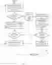 Fig. 08 - System and method for identifying duplicate document submission on a publishing platform