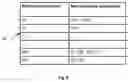 Fig. 09 - System and method for identifying duplicate document submission on a publishing platform
