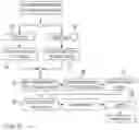 Fig. 09 - Methods and data structures for efficient cross-referencing of physical-asset spatial identifiers