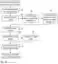 Fig. 10 - Methods and data structures for efficient cross-referencing of physical-asset spatial identifiers