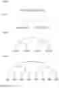 Fig. 11 - Methods and data structures for efficient cross-referencing of physical-asset spatial identifiers