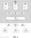 Fig. 03 - Entity database