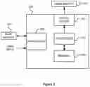 Fig. 05 - Multidimensional associative memory and data searching